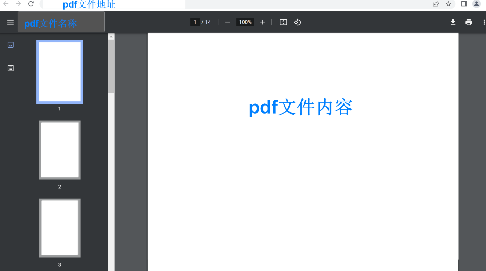 vue中前端实现pdf预览（含vue-pdf插件用法）_当前页