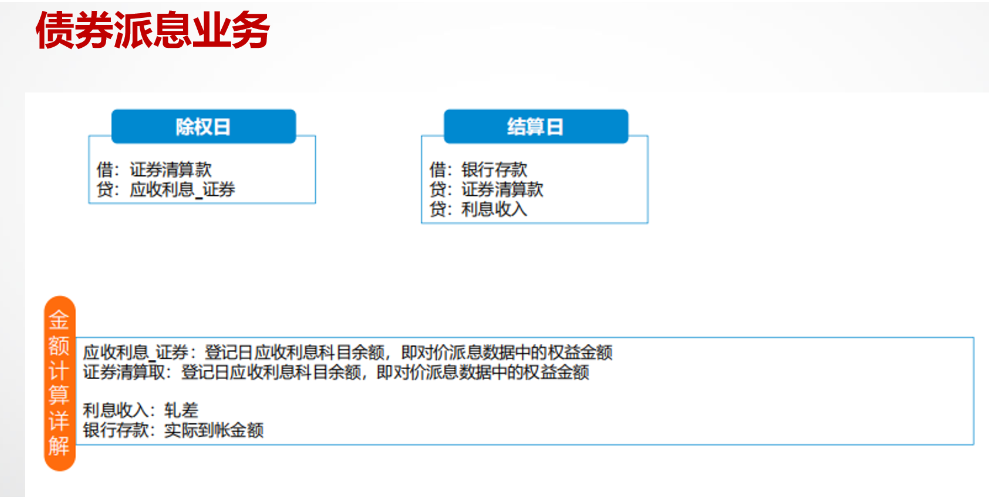 债券的会计凭证_保留小数_06