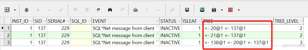 ORACLE中行锁问题排查手段_row lock contention_04