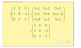 线性代数：矩阵运算之乘法？_矩阵相乘_03