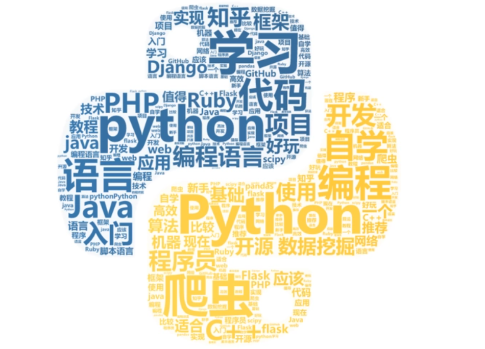 Python编程技巧_生成器