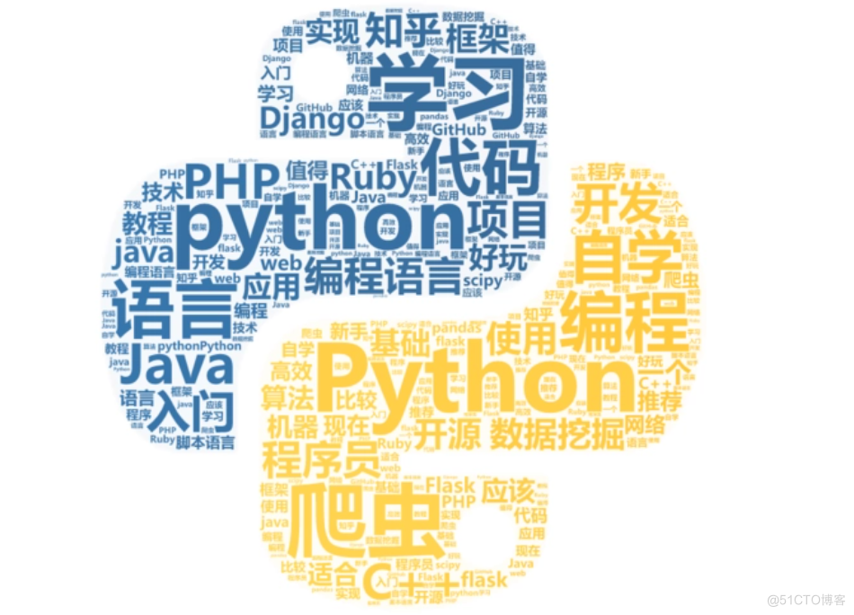 Python编程技巧_生成器