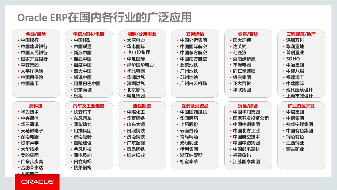 PPT| 集成供应链管理解决方案(可下载)_集成供应链管理_10