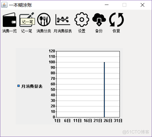 SE项目 java java se项目实战_2d_03