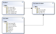 [代码]有链接表的LINQ查询(LINQ to SQL)