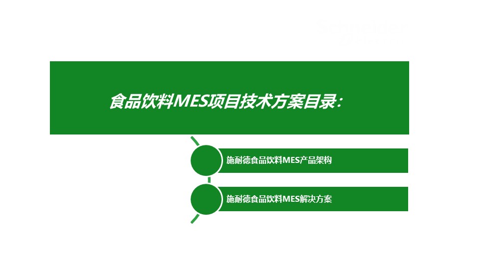 PPT| 工厂数字化MES解决方案_解决方案_03