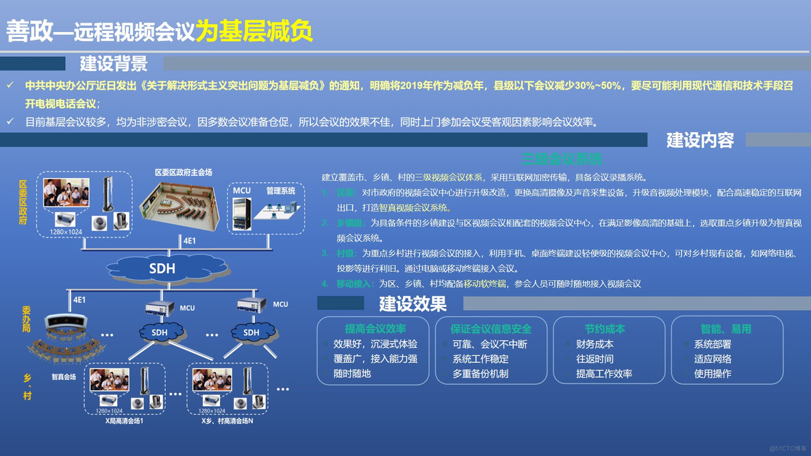 PPT| 城市大脑驱动的新型智慧城市解决方案 P38_新型智慧城市_21