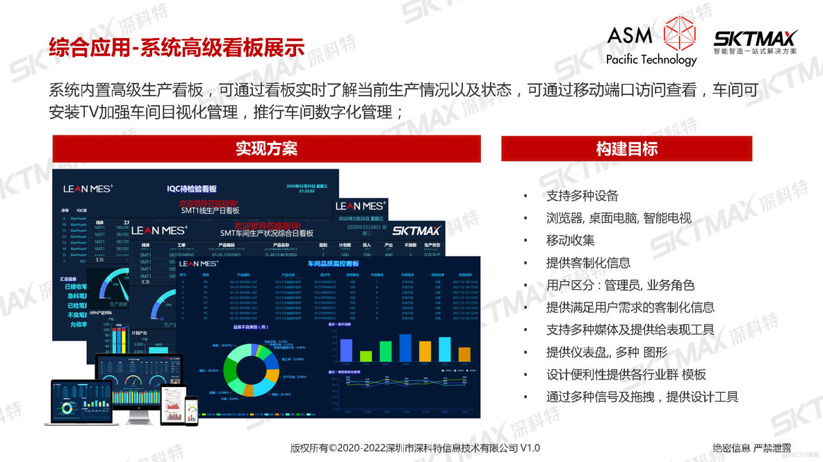 PPT| 智能制造 智造未来--LEAN MES为制造业提升核心价值_智能制造_23