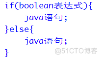 java 资源文件后缀 .java为后缀的源文件_字面量_13