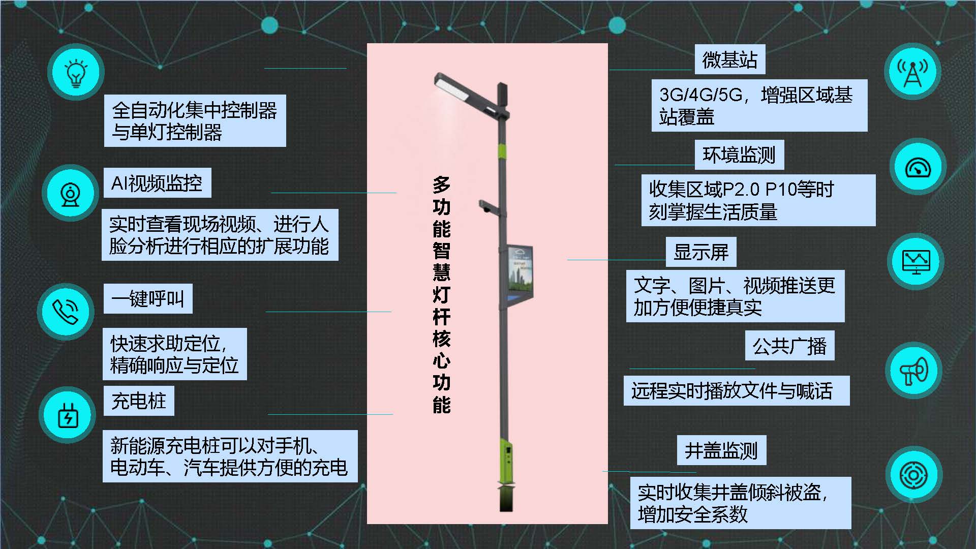 PPT| 5G智慧灯杆及合杆解决方案(可下载)_智慧合杆_05