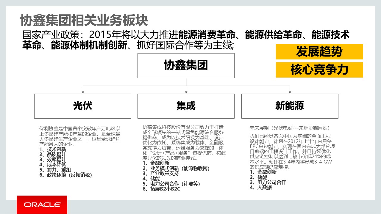 PPT| 集成供应链管理解决方案(可下载)_集成供应链管理_21