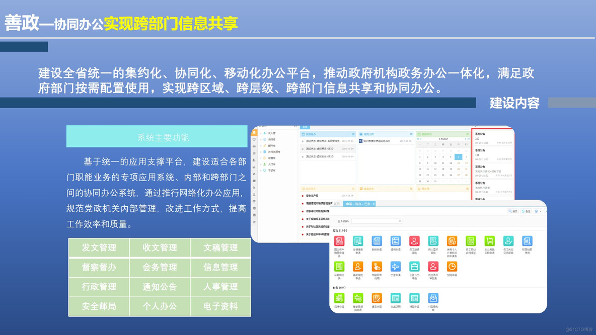 PPT| 城市大脑驱动的新型智慧城市解决方案 P38_城市大脑驱动_18