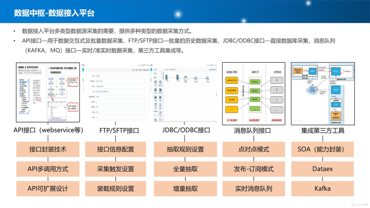 PPT| 新型智慧城市整体规划建设方案P77_整体规划建设方案_16