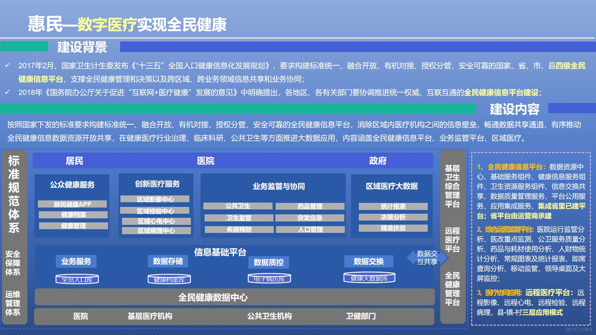 PPT| 城市大脑驱动的新型智慧城市解决方案 P38_智慧城市_27