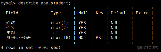 mysql5.6版本的安装及基础SQL语句_数据库_16