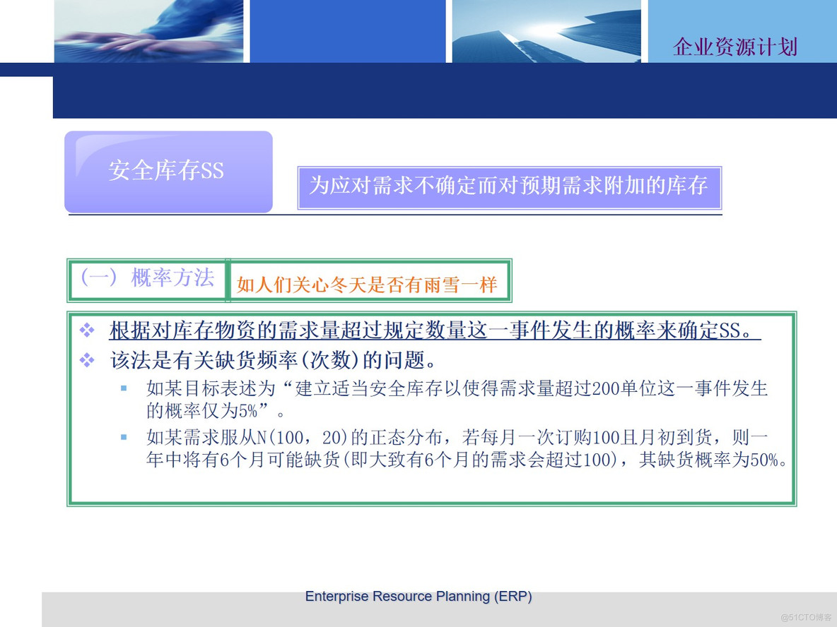 PPT|企业资源计划 --物料需求计划MRP方案P61_企业资源计划_24