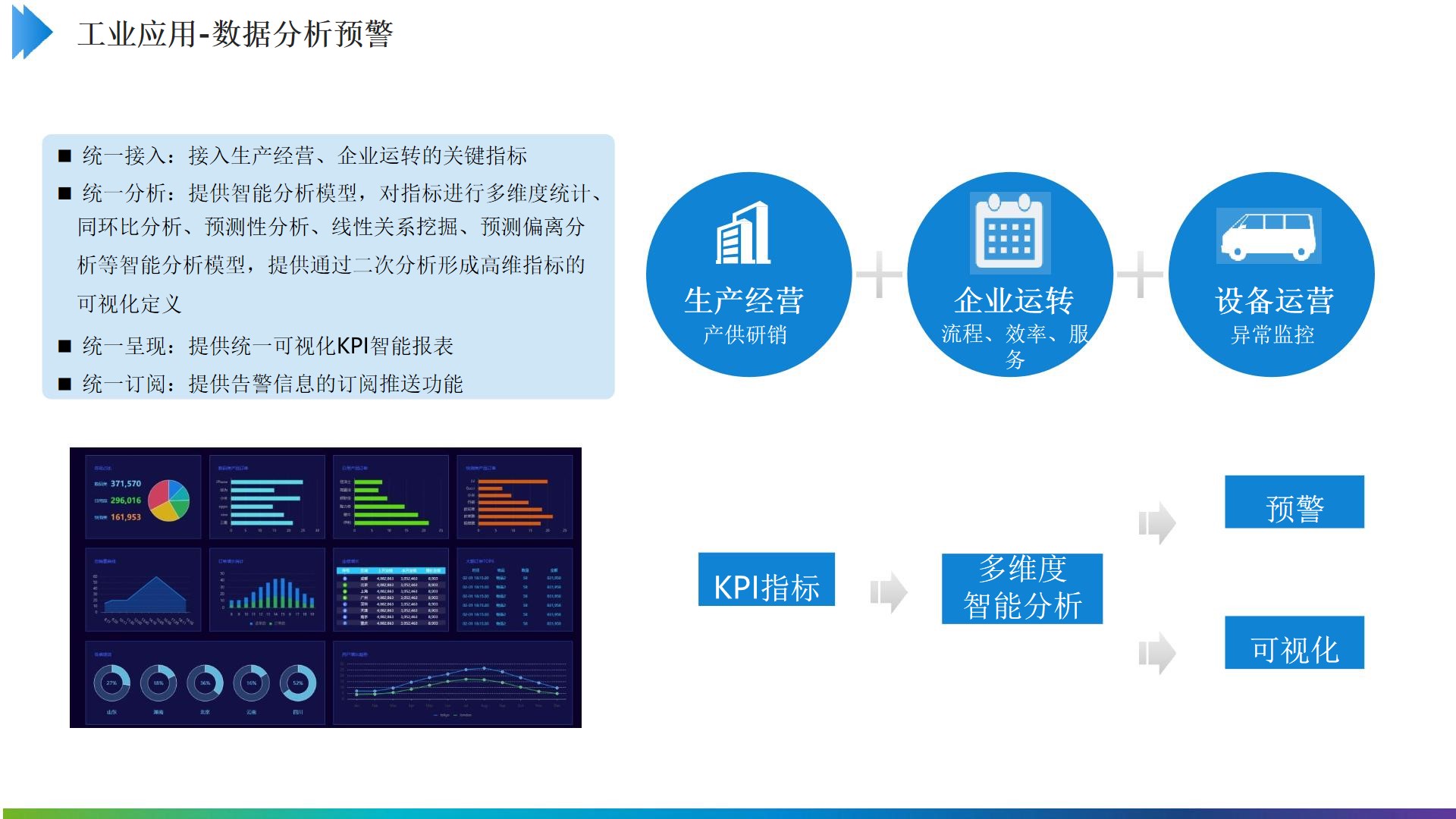 PPT|制造企业数字化中台（技术中台、数据中台、业务中台）建设方案P20_技术中台_18