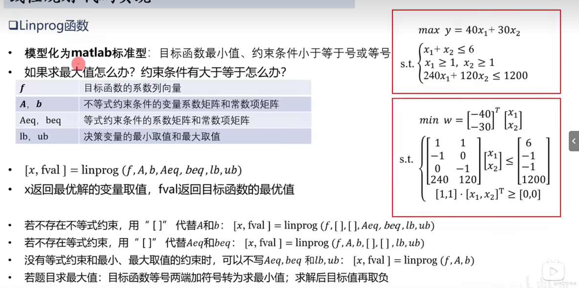 数学建模_最小值