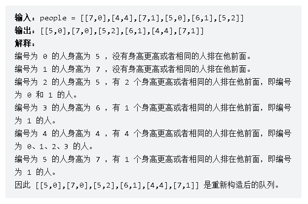 算法练习-day28_贪心算法_02