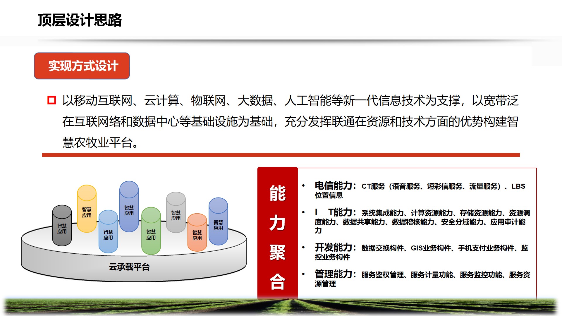 PPT| 智慧农牧业解决方案P57_智慧农牧业解决方案_16