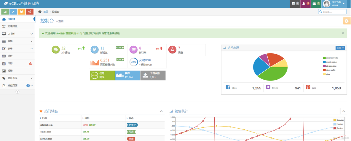 saas电商前端架构 前端 saas_ddd_02