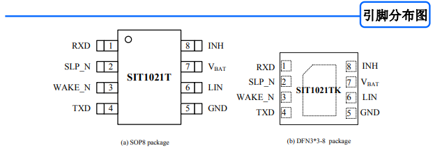 SIT1021 本地互联网络（LIN）收发器_低功耗