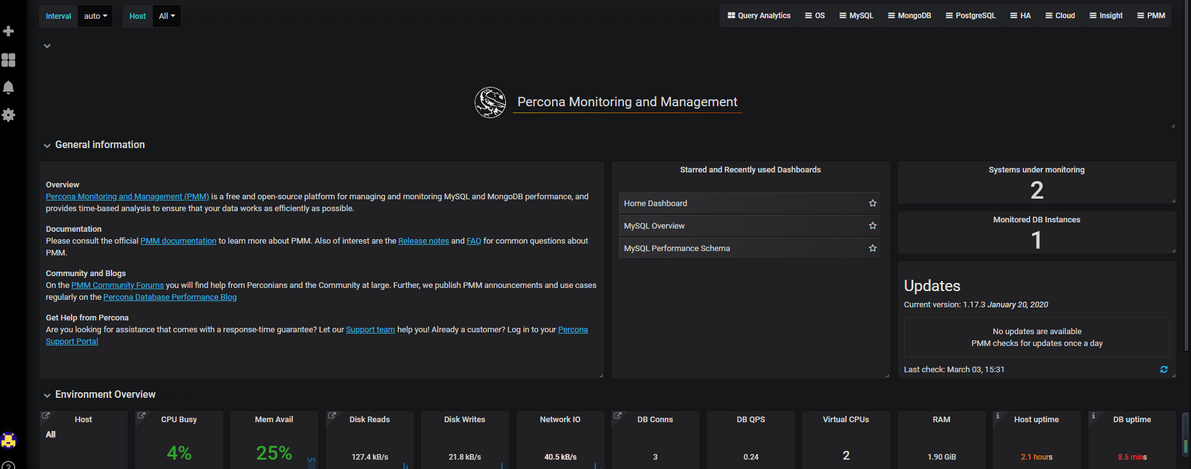 PMM 监控原理以及部署 （Percona Monitoring and Management)_数据_02