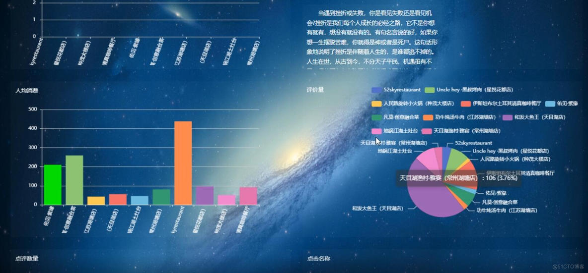 基于python的外卖数据分析-计算机毕业设计源码+LW文档_搜索引擎_03