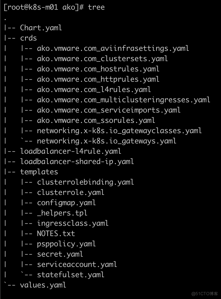 如何在 Kubernetes 下实现 Loadbalancer 服务发布_MetalLB_20