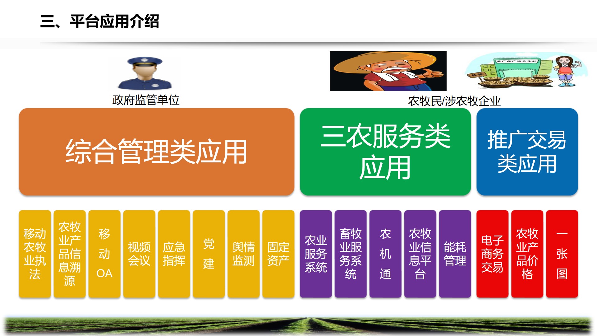 PPT| 智慧农牧业解决方案P57_智慧农牧业解决方案_30