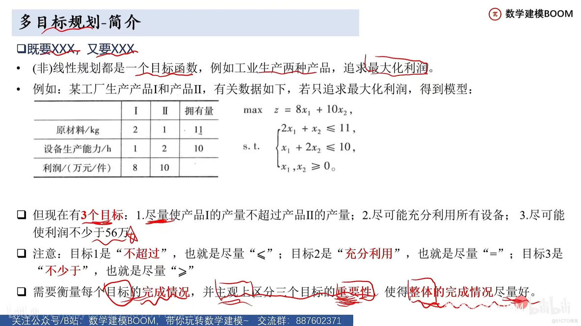 数学建模_最小值_05