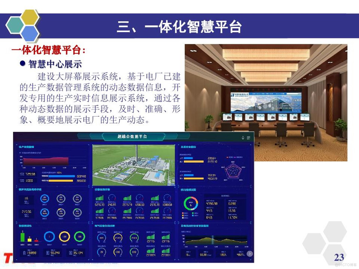 PPT|智慧电厂技术及方案P99_智慧电厂技术_25