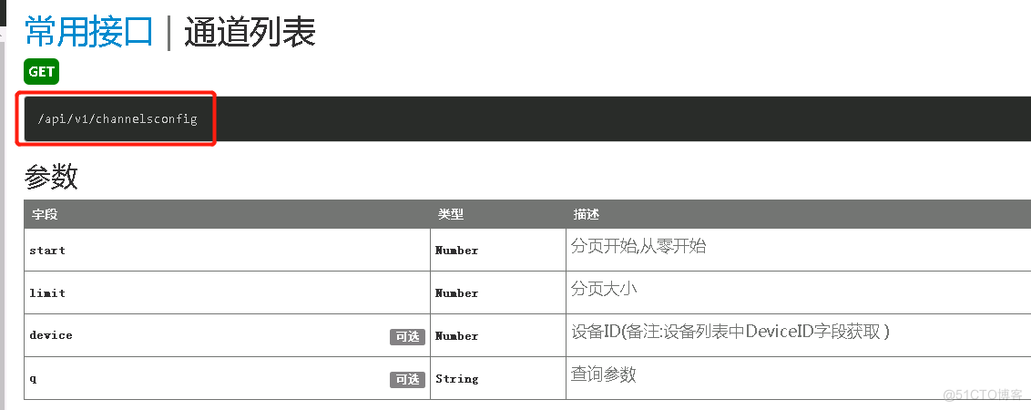 国标GB28181监控设备接入EasyCVR如何正确获取RTMP与RTSP视频流_视频流_04