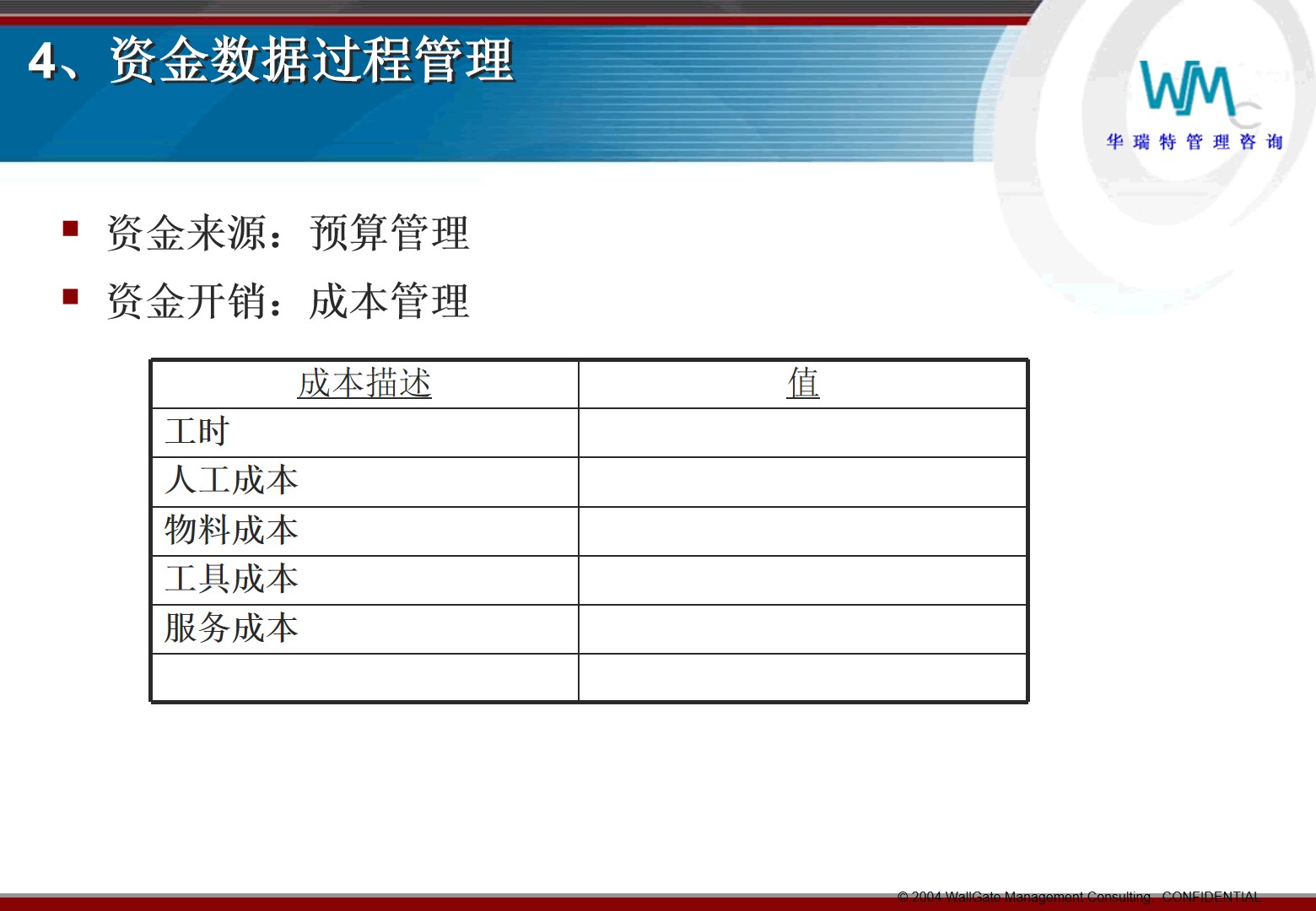 PPT|EAM培训工单和预防性维修P69_EAM培训工单_19