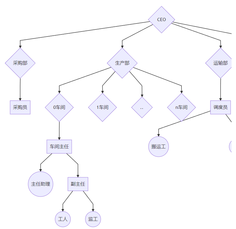 python3 多线程 queue python3 多线程 处理数据_Python3_03