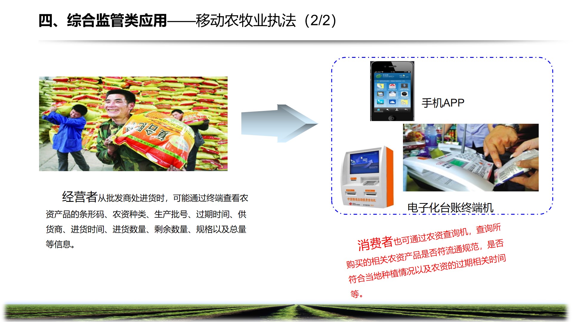 PPT| 智慧农牧业解决方案P57_智慧农牧业解决方案_32