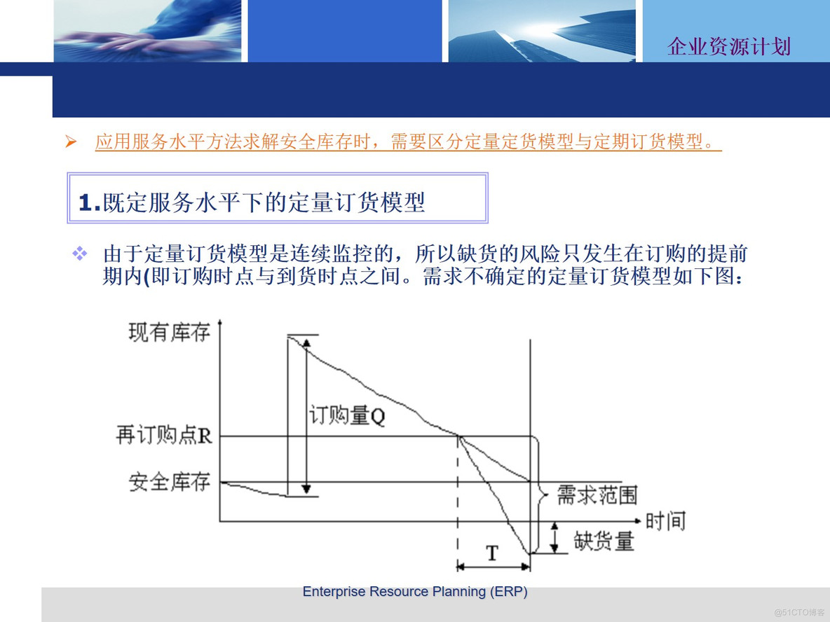 PPT|企业资源计划 --物料需求计划MRP方案P61_数字化_27