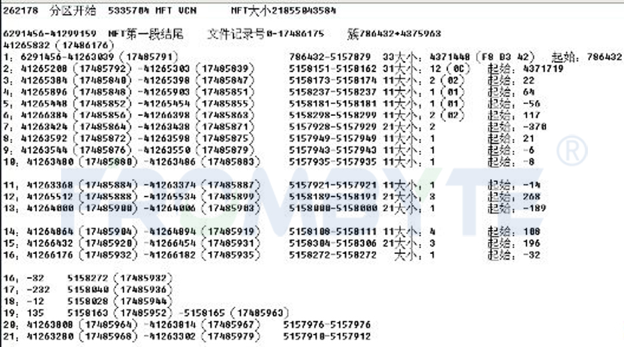 V7000存储文件系统损坏,报错“文件或目录损坏且无法读取”的服务器数据恢复案例_存储数据恢复