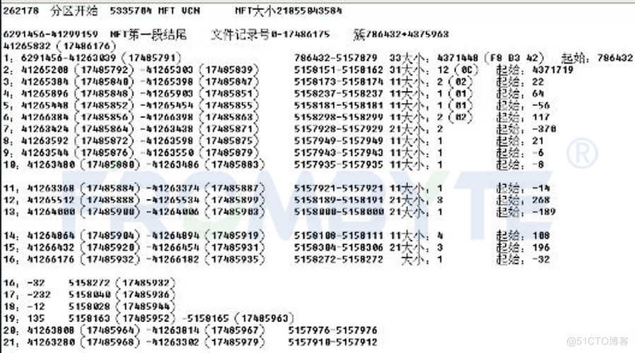 V7000存储文件系统损坏,报错“文件或目录损坏且无法读取”的服务器数据恢复案例_存储数据恢复