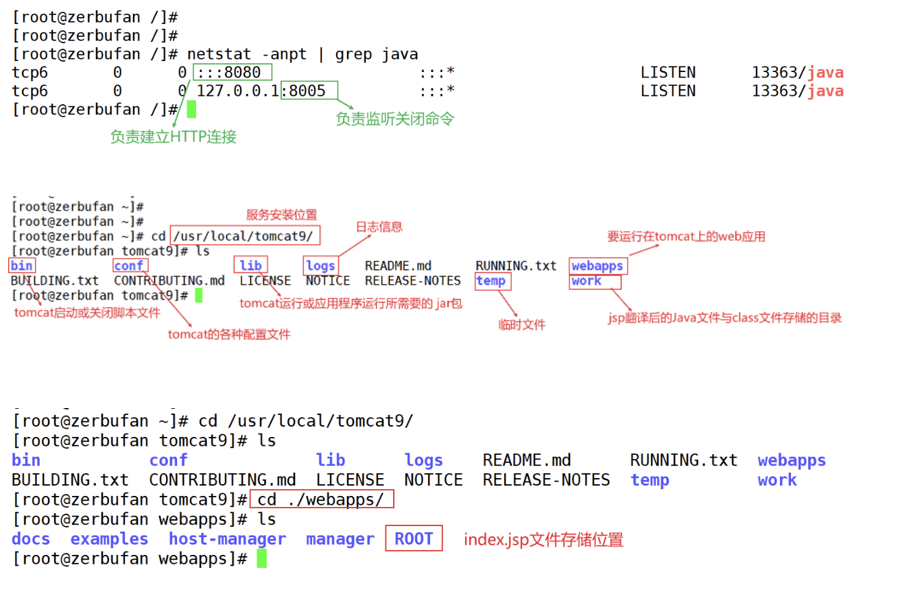 Tomcat 服务_Java_03