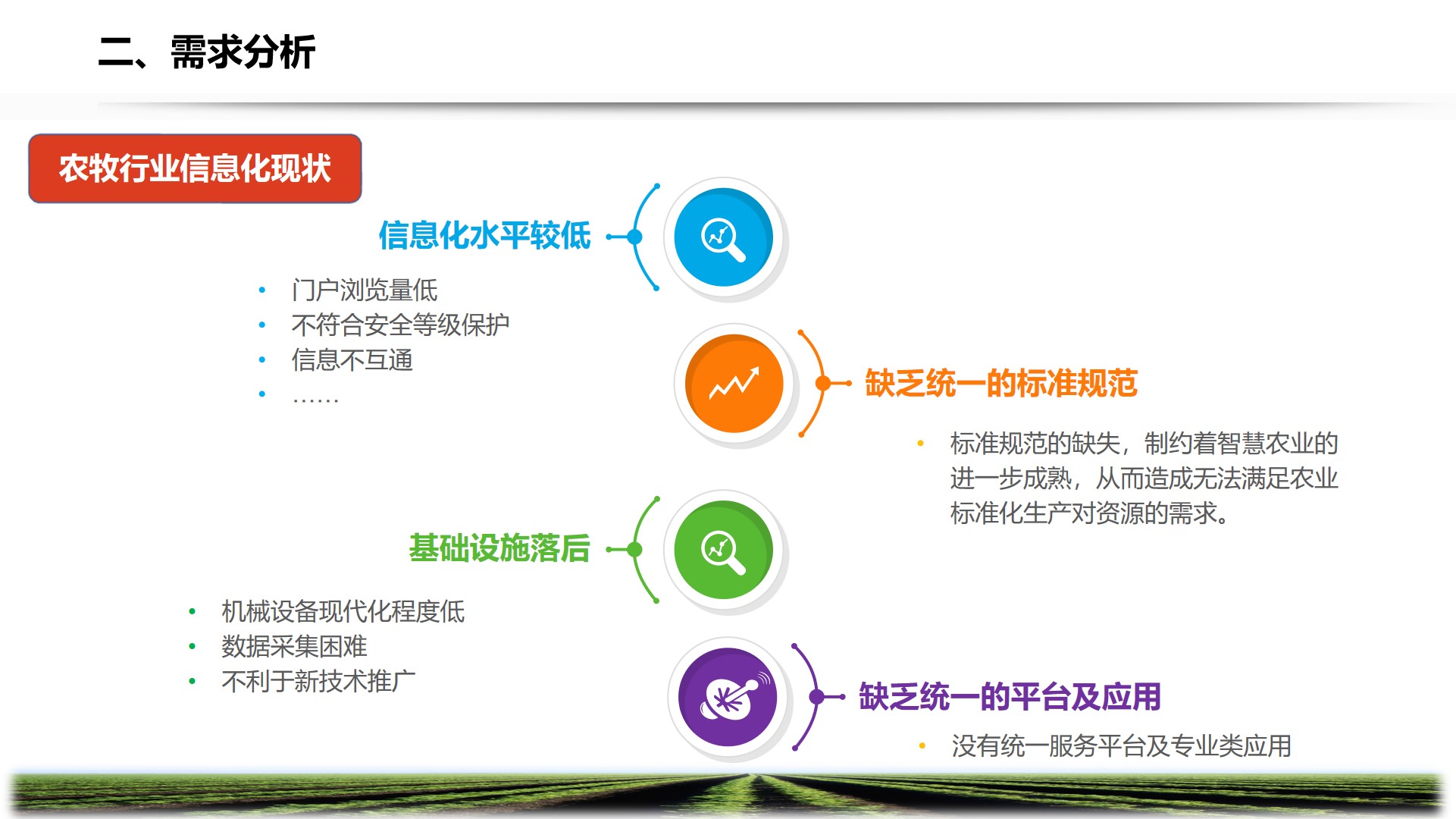 PPT| 智慧农牧业解决方案P57_智慧农牧业解决方案_11