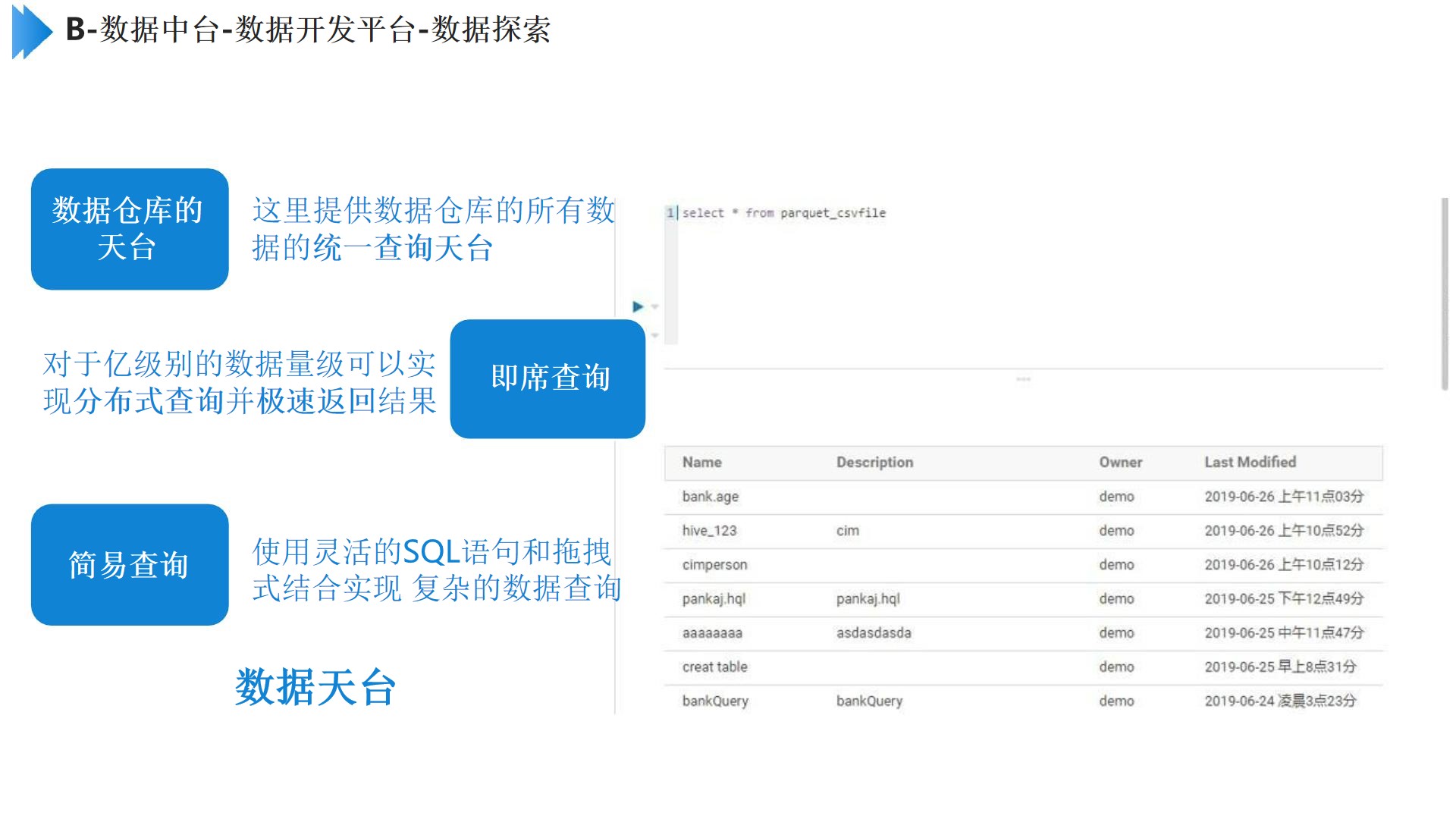 PPT|制造企业数字化中台（技术中台、数据中台、业务中台）建设方案P20_技术中台_15