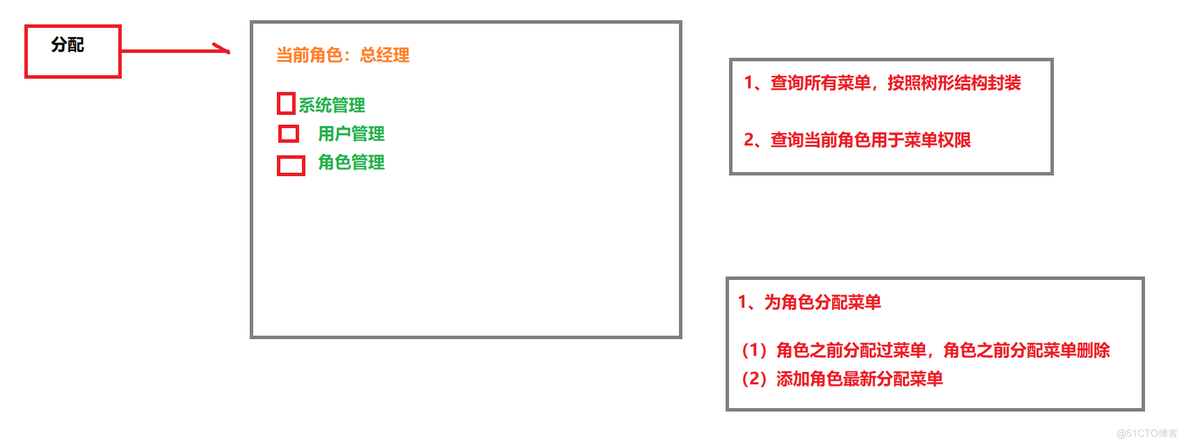 菜单管理_ico_23