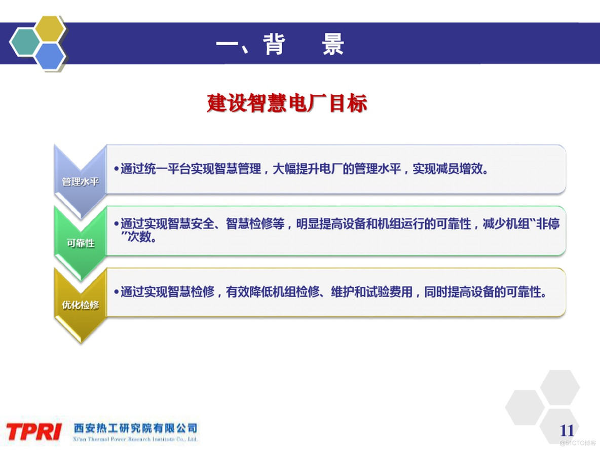 PPT|智慧电厂技术及方案P99_智慧城市_13