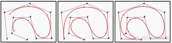 b样条曲线怎么控制曲率 python b样条曲线控制点_样条_02