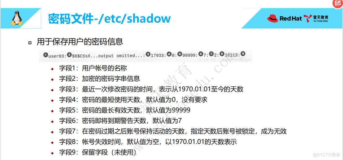 ． 密 码 文 件 -/etc/shadow 
。 用 于 保 存 用 户 的 密 码 信 息 
Ousere3 · O$6scssx.. ． output omitted ． ． ． 017933 ； 00 ： 099999: 07 02 ． 018113 ： 
0 
· 字 段 1 ． 用 户 帐 号 的 名 称 
· 字 段 乙 加 密 的 密 码 字 串 信 息 
． ． RedHat 乁 声 ， 杰 ， 的 
· 字 段 3 ． 最 近 一 次 修 改 密 码 白 j ' 间 ， 表 示 从 1970 ． 01 ． 01 至 今 的 天 数 
· 字 段 4 ． 密 码 的 最 短 使 用 天 数 ， 默 认 值 为 0 ， 没 有 要 求 
· 字 段 5 ： 密 码 的 最 长 有 效 天 数 ， 默 认 值 为 99999 
· 字 段 6 ： 密 码 即 将 到 期 警 告 天 数 ， 人 值 为 7 
· 字 段 7 ： 在 密 码 过 期 之 后 账 号 呆 持 活 动 的 天 数 ， 指 定 天 数 后 账 号 被 锁 定 ， 成 为 无 效 
· 字 段 8 ． 帐 号 失 效 时 间 ， 默 认 值 为 空 ， 以 1970 ． 01 ． 01 的 天 数 表 示 
· 字 段 9 ． 保 留 字 段 （ 剩 吏 用 ） 