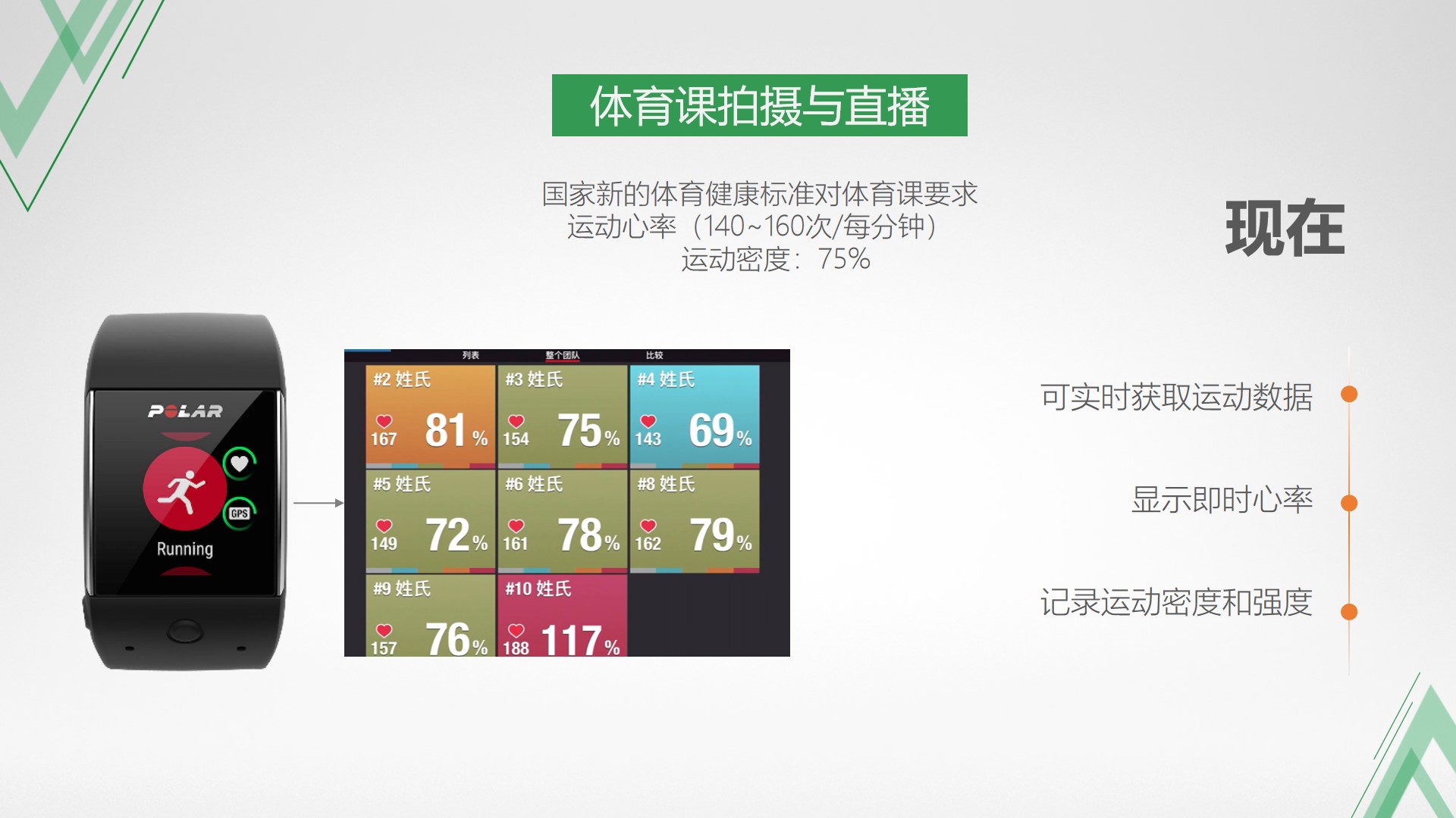 PPT| 智慧体育信息化解决方案P70_智慧城市_20