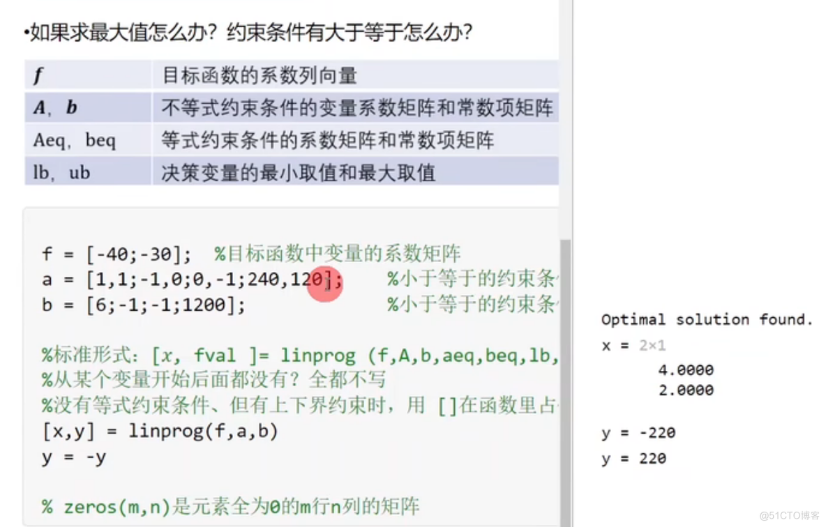 数学建模_线性规划_02