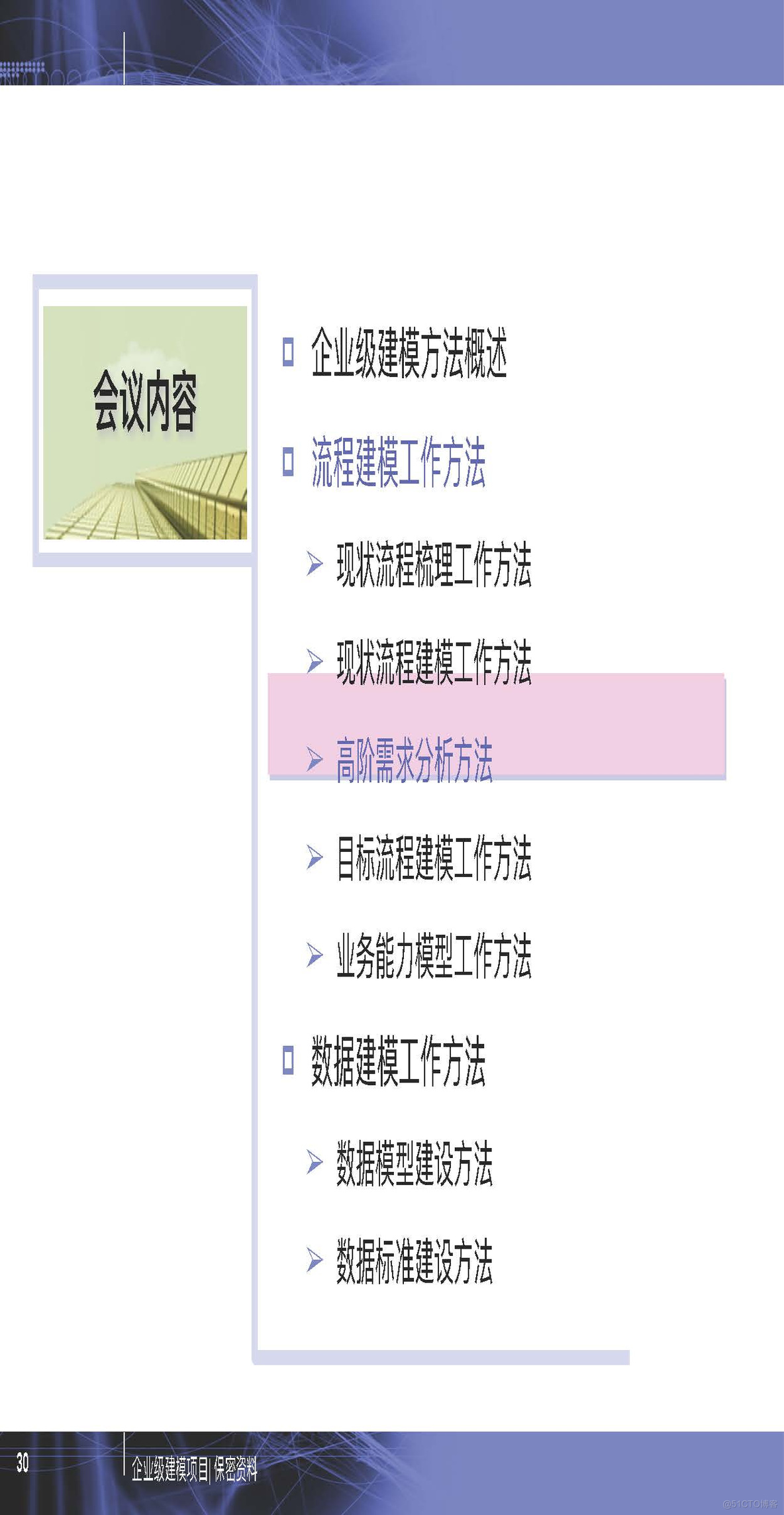 PPT| 企业级建模详细方法P77_企业级_30