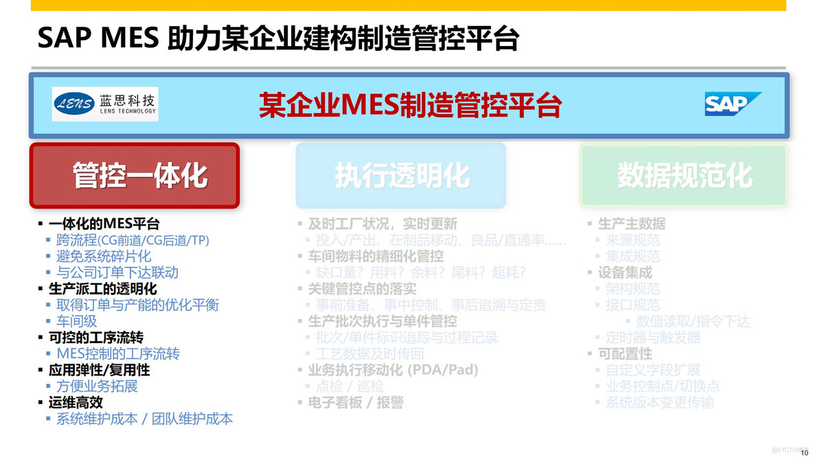 PPT|某制造企业SAP MES项目解决方案P61_数字化_11